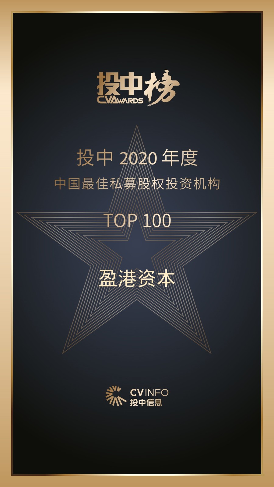 中国最佳私募股权投资机构top100.jpg