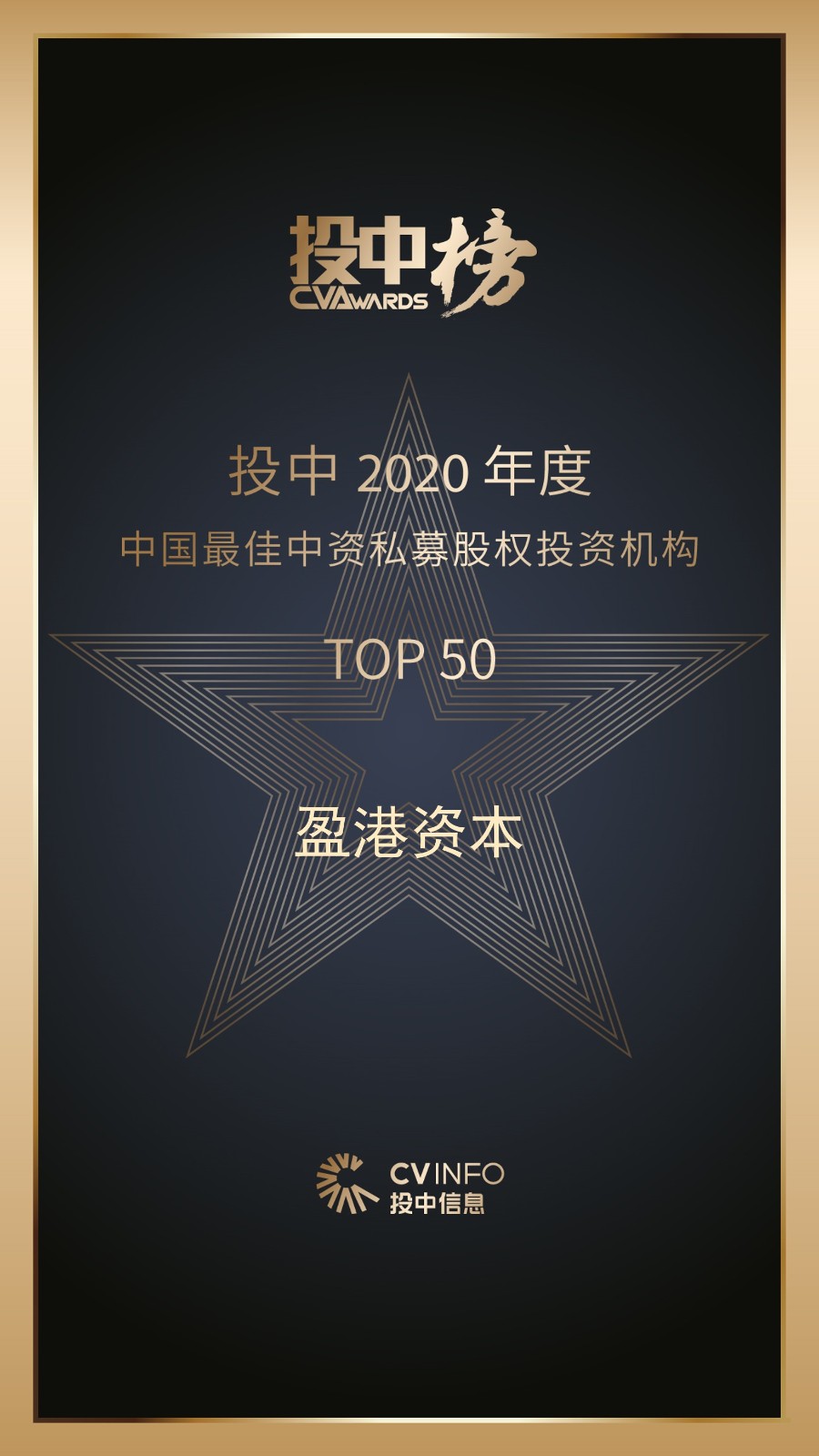 中国最佳中资私募股权投资机构TOP50.jpg